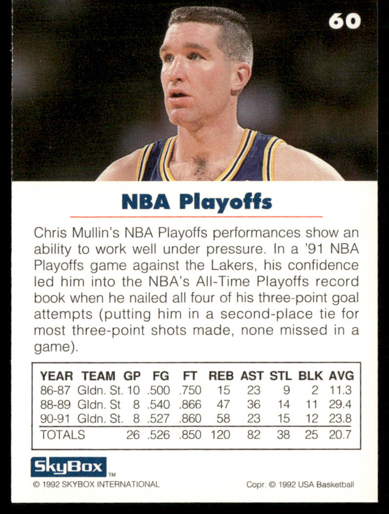 Chris Mullin 1992 SkyBox USA #60 USA