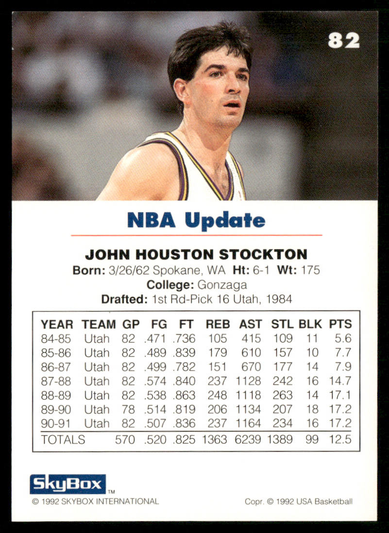 John Stockton 1992 SkyBox USA #82 USA