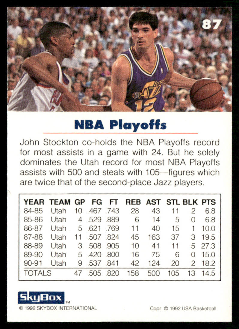 John Stockton 1992 SkyBox USA #87 USA