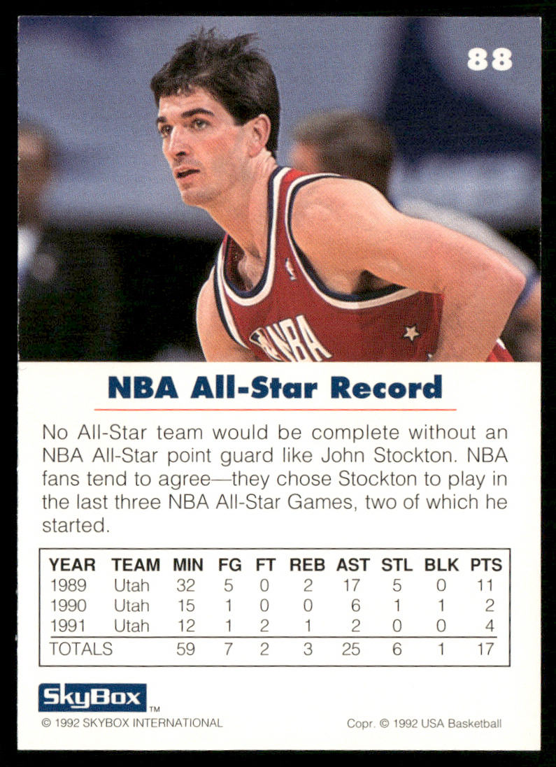 John Stockton 1992 SkyBox USA #88 USA