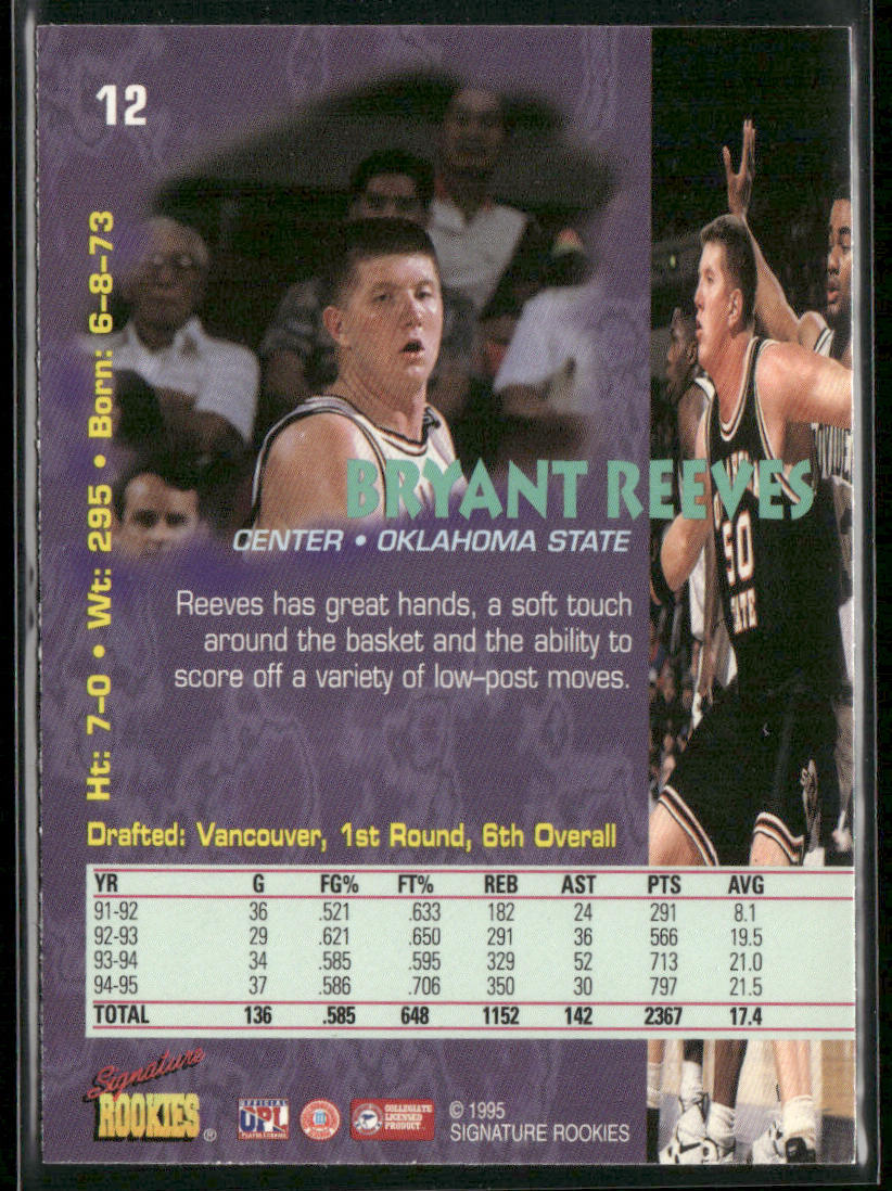 Bryant Reeves 1995 Signature Rookies Tetrad #12 Vancouver Grizzlies