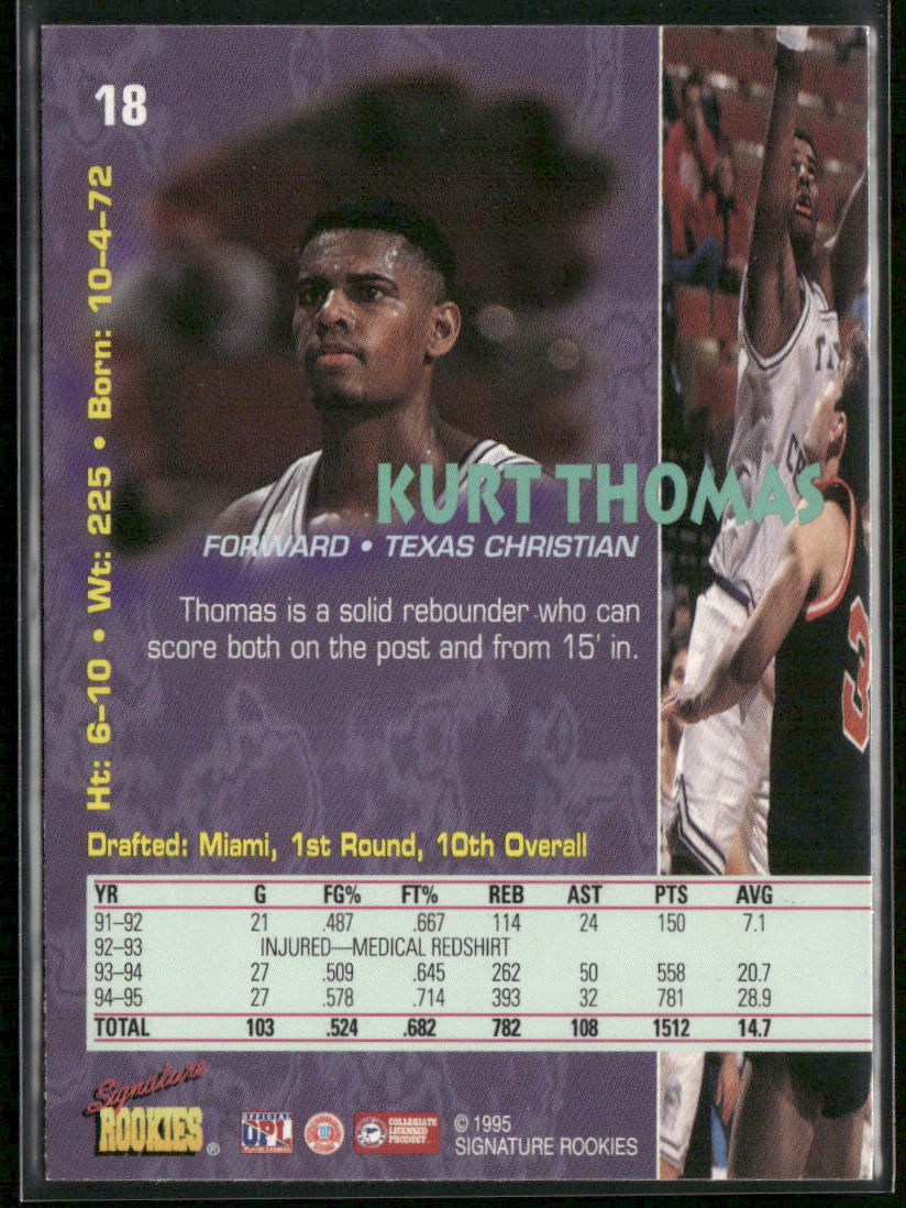 Kurt Thomas 1995 Signature Rookies Tetrad #18 Miami Heat