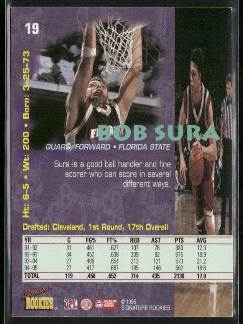 Bob Sura 1995 Signature Rookies Tetrad #19 Cleveland Cavaliers