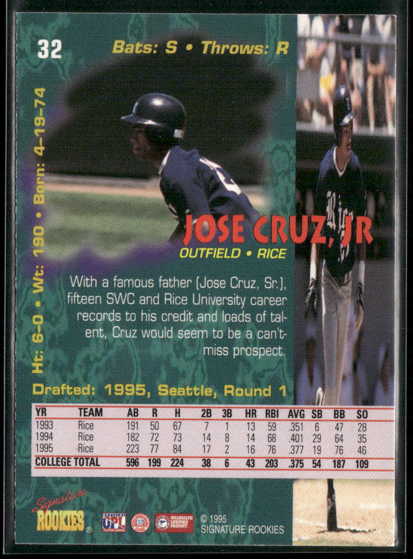 Jose Cruz Jr. 1995 Signature Rookies Tetrad #32 Seattle Mariners