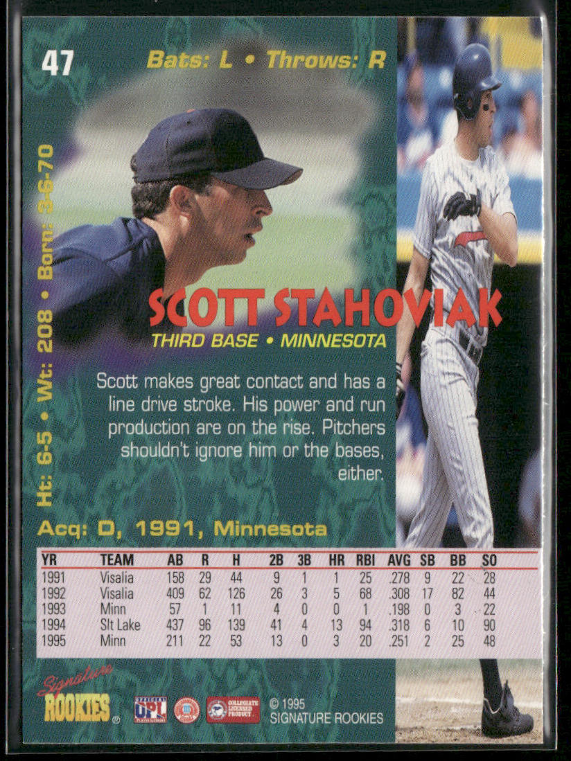 Scott Stahoviak 1995 Signature Rookies Tetrad #47 Minnesota Twins