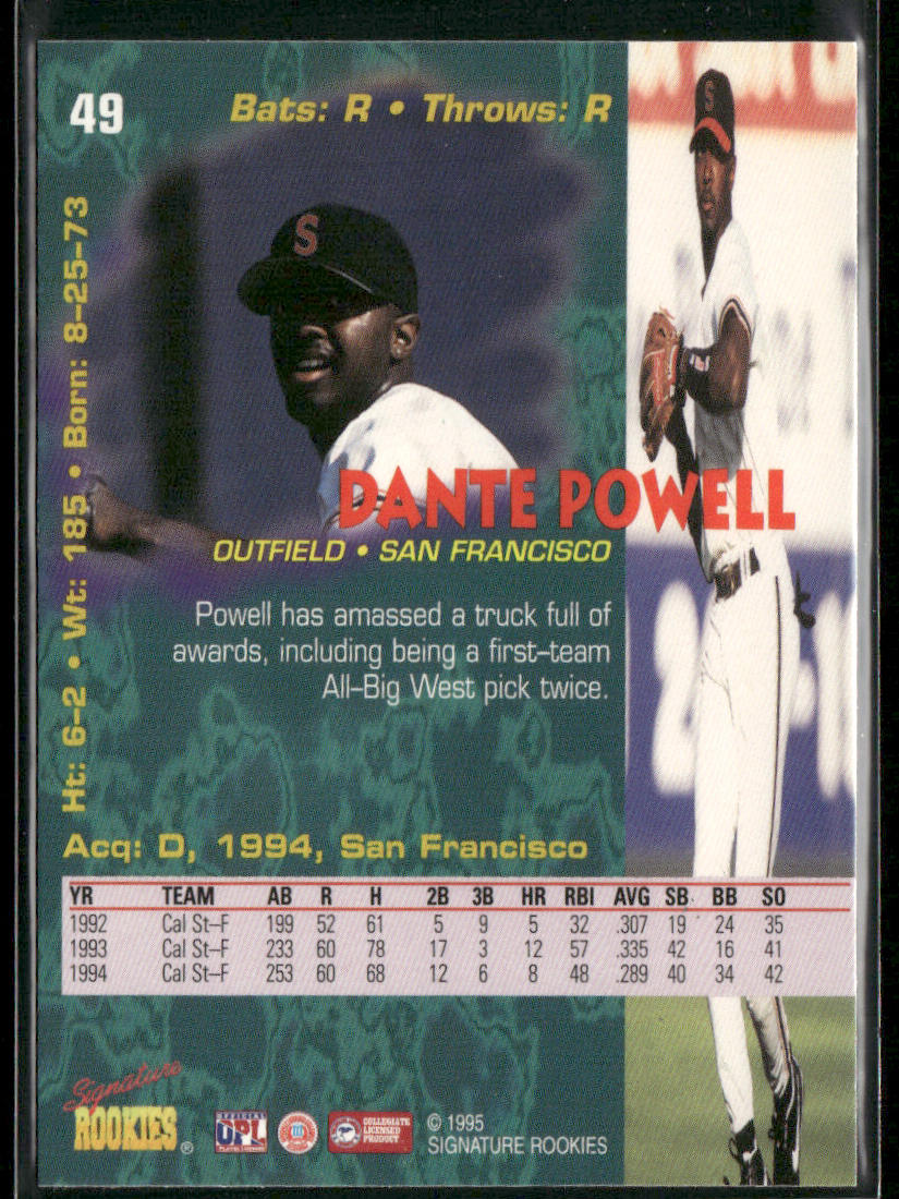 Dante Powell 1995 Signature Rookies Tetrad #49 San Francisco Giants
