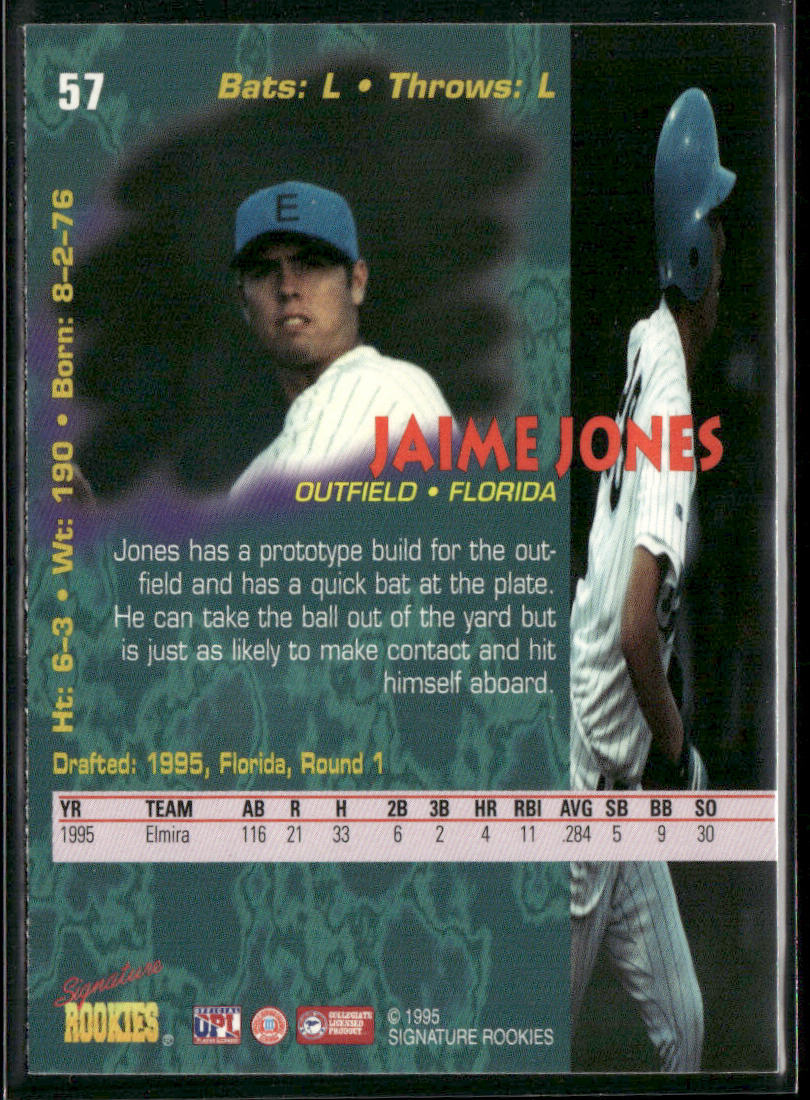 Jaime Jones 1995 Signature Rookies Tetrad #57 Florida Marlins