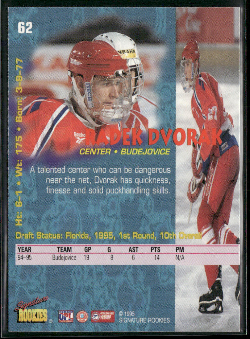 Radek Dvorak 1995 Signature Rookies Tetrad #62 Ceske Budejovice