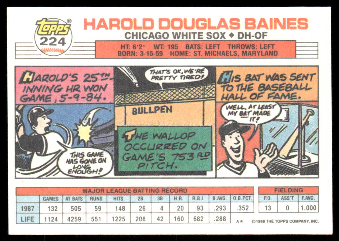 Harold Baines 1988 Topps Big #224a Chicago White Sox