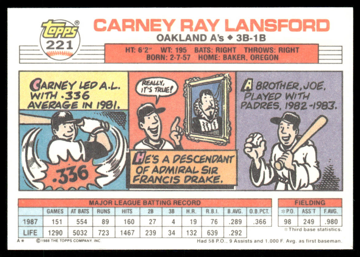 Carney Lansford 1988 Topps Big #221b Oakland Athletics