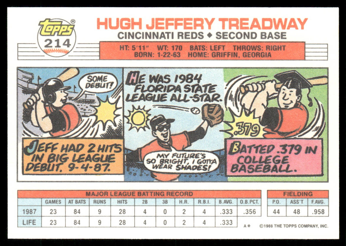 Jeff Treadway 1988 Topps Big #214 Cincinnati Reds