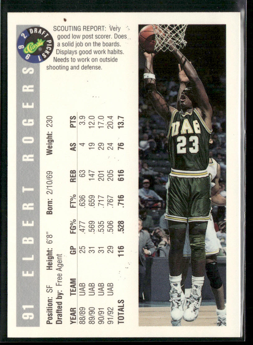 Elbert Rogers 1992 Classic Draft Picks #91 UAB Blazers