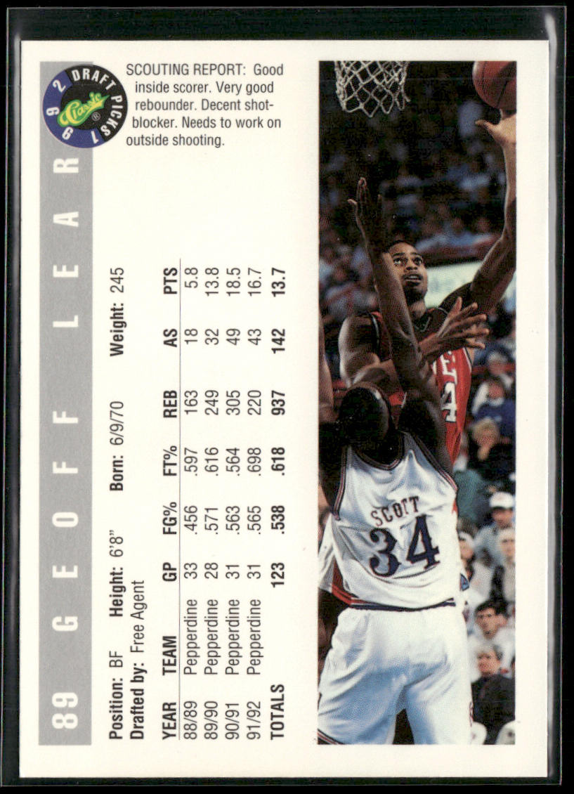 Geoff Lear 1992 Classic Draft Picks #89 Pepperdine Waves