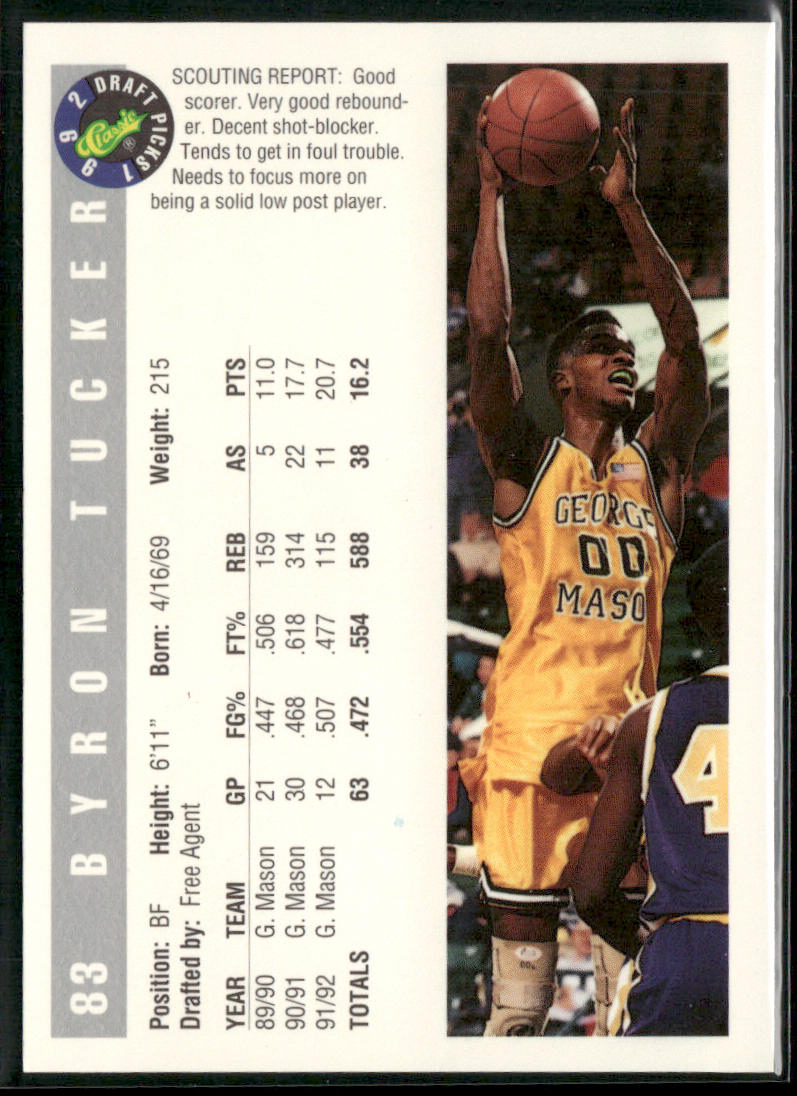 Byron Tucker 1992 Classic Draft Picks #83 George Mason Patriots