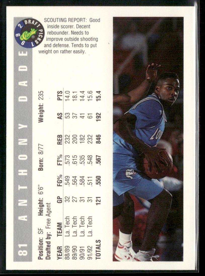 Anthony Dade 1992 Classic Draft Picks #81 Louisiana Tech Bulldogs