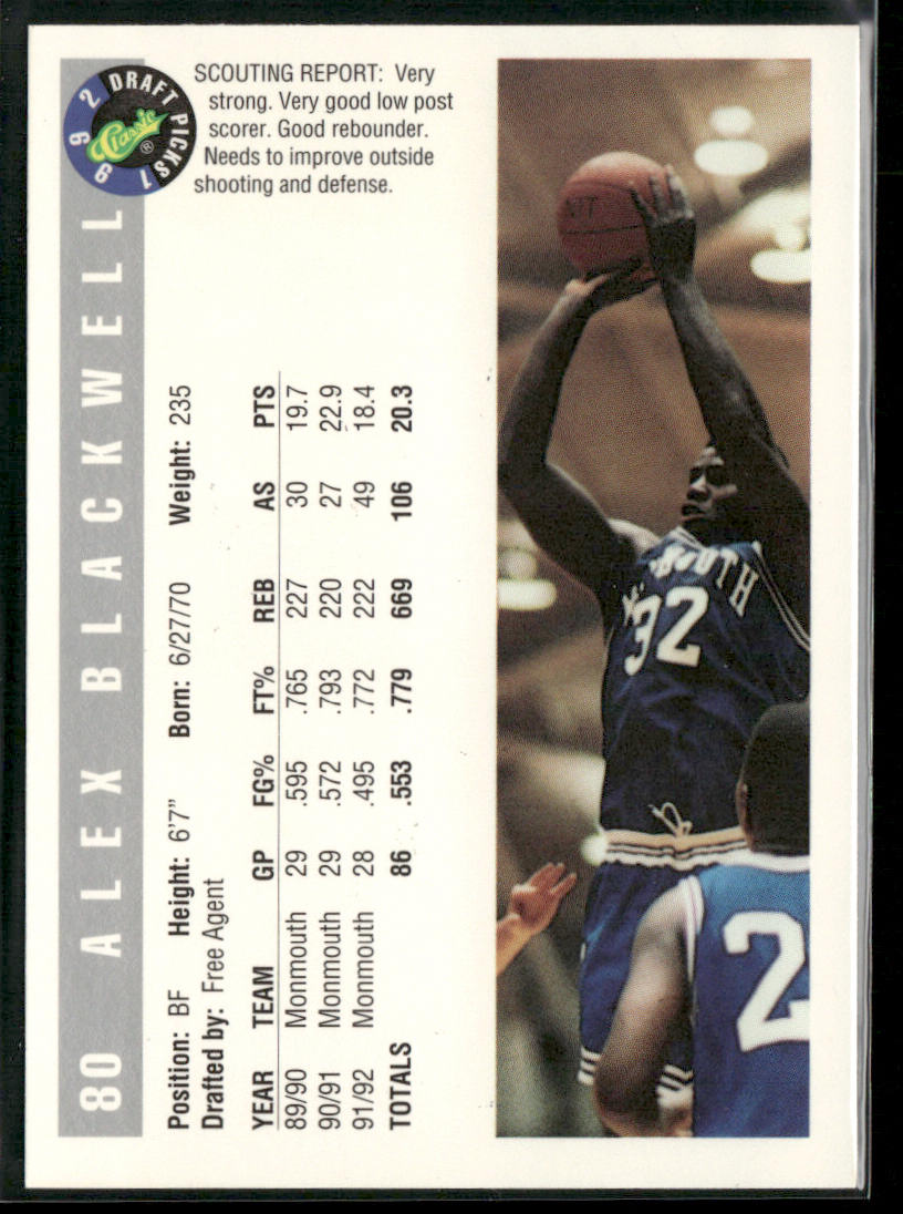 Alex Blackwell 1992 Classic Draft Picks #80 Monmouth Hawks