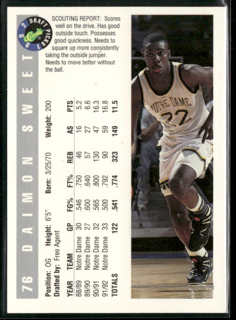 Daimon Sweet 1992 Classic Draft Picks #76 Notre Dame Fighting Irish