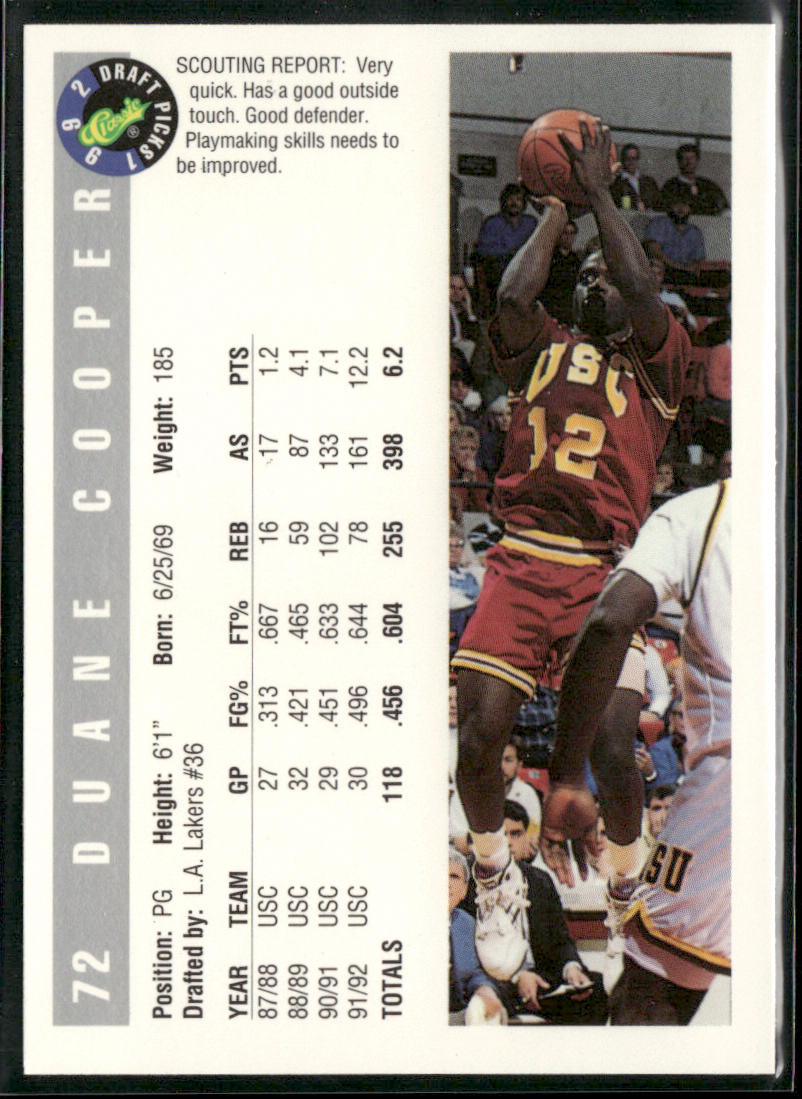 Duane Cooper 1992 Classic Draft Picks #72