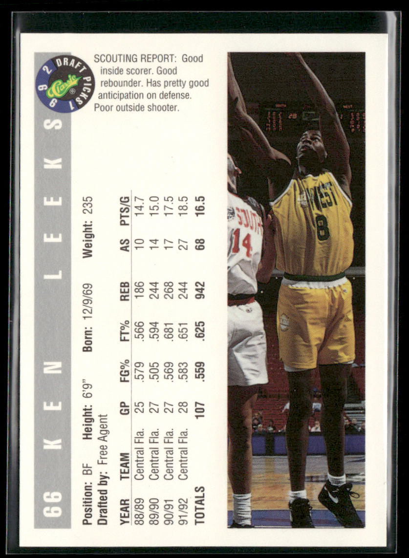 Ken Leeks 1992 Classic Draft Picks #66 Central Florida Knights