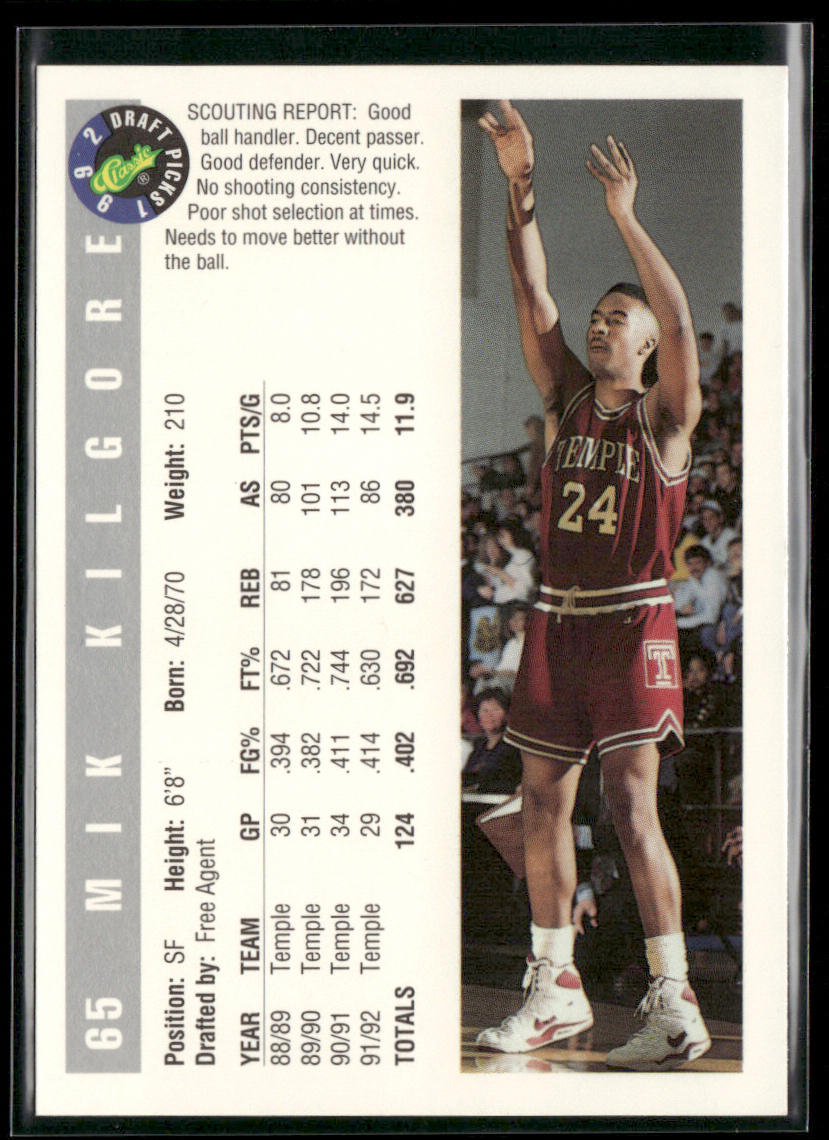 Mik Kilgore 1992 Classic Draft Picks #65 Temple Owls