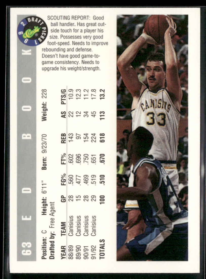 Ed Book 1992 Classic Draft Picks #63 Canisius Golden Griffins
