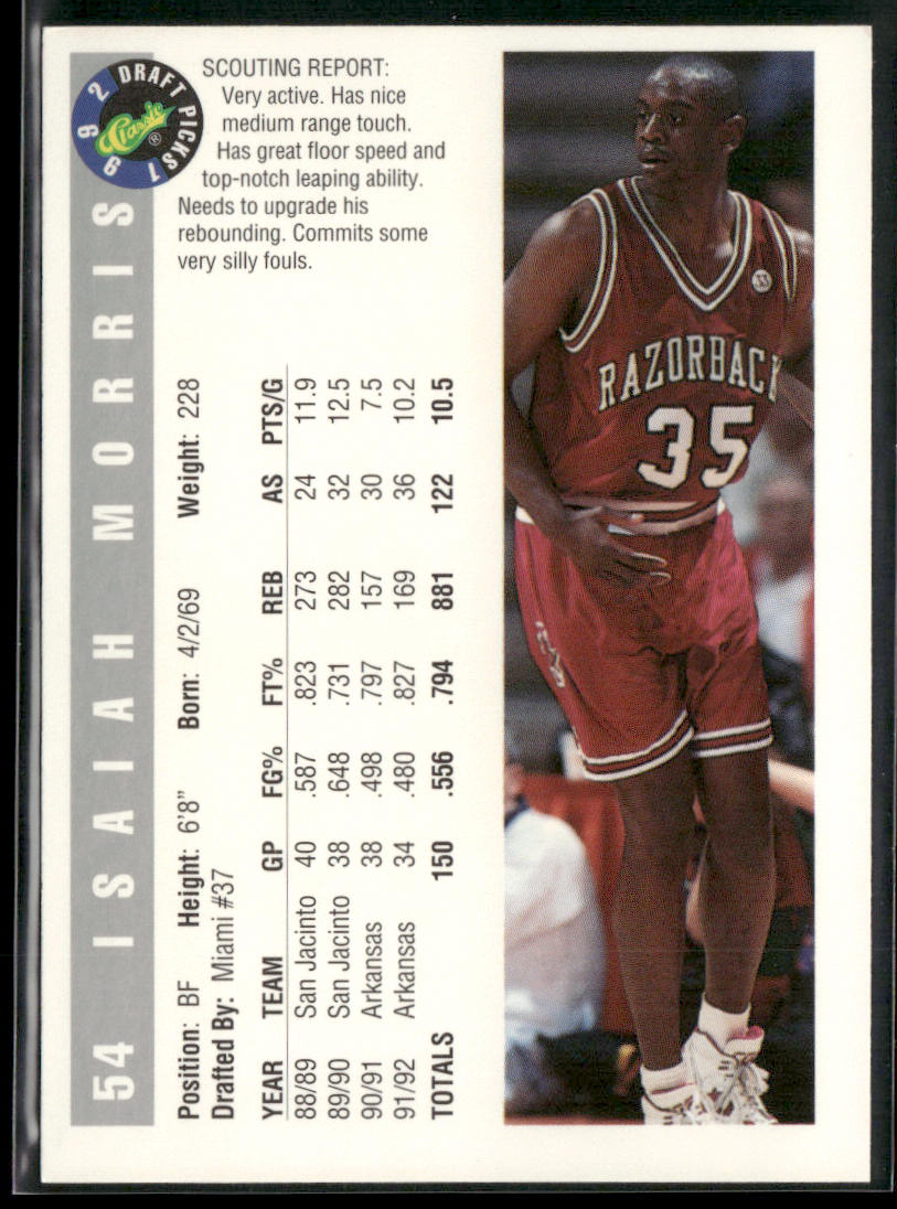 Isaiah Morris 1992 Classic Draft Picks #54