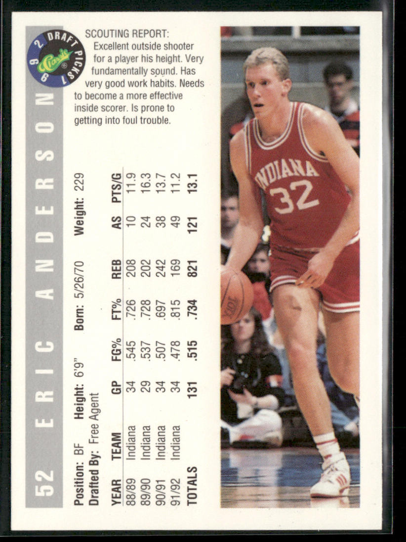 Eric Anderson 1992 Classic Draft Picks #52 Indiana Hoosiers
