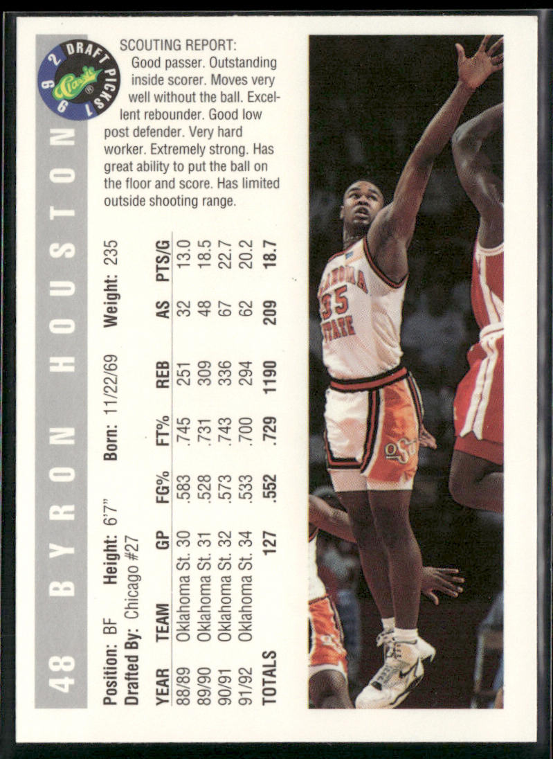 Byron Houston 1992 Classic Draft Picks #48
