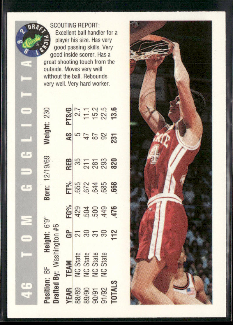 Tom Gugliotta 1992 Classic Draft Picks #46