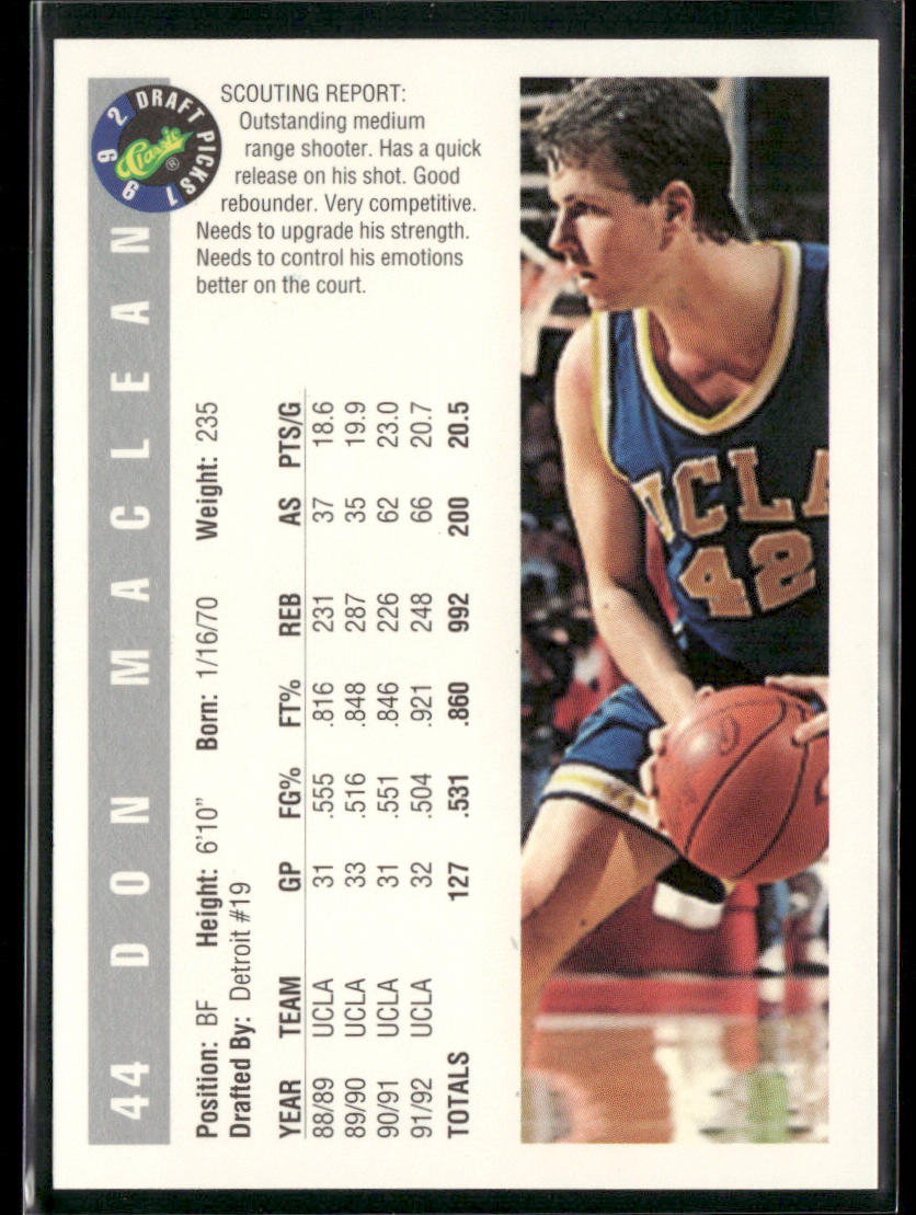 Don MacLean 1992 Classic Draft Picks #44