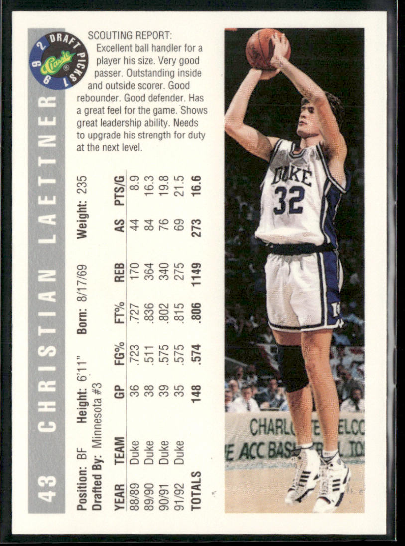 Christian Laettner 1992 Classic Draft Picks #43