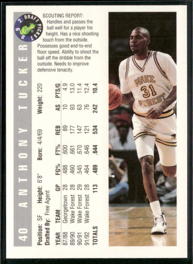 Anthony Tucker 1992 Classic Draft Picks #40 Wake Forest Demon Deacons