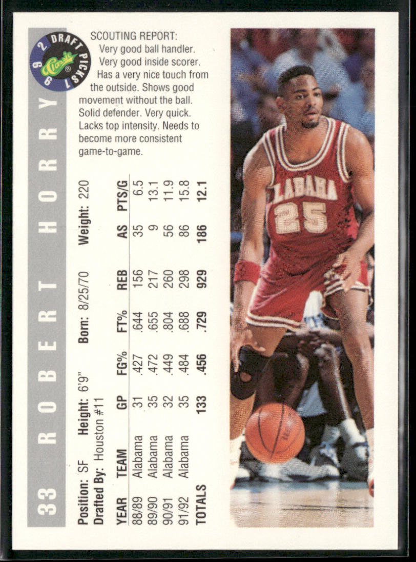 Robert Horry 1992 Classic Draft Picks #33
