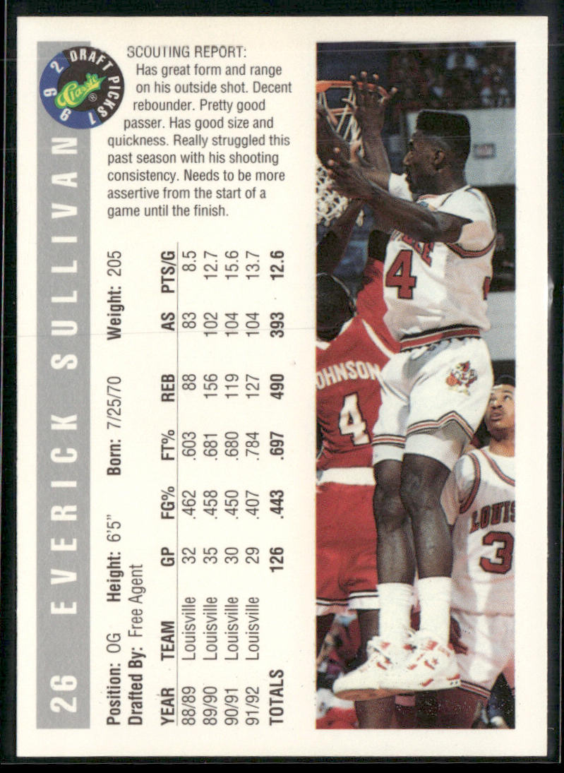 Everick Sullivan 1992 Classic Draft Picks #26 Louisville Cardinals