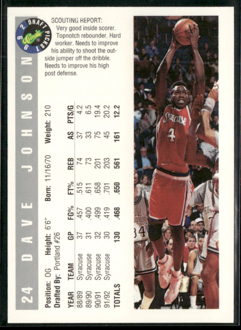 Dave Johnson 1992 Classic Draft Picks #24