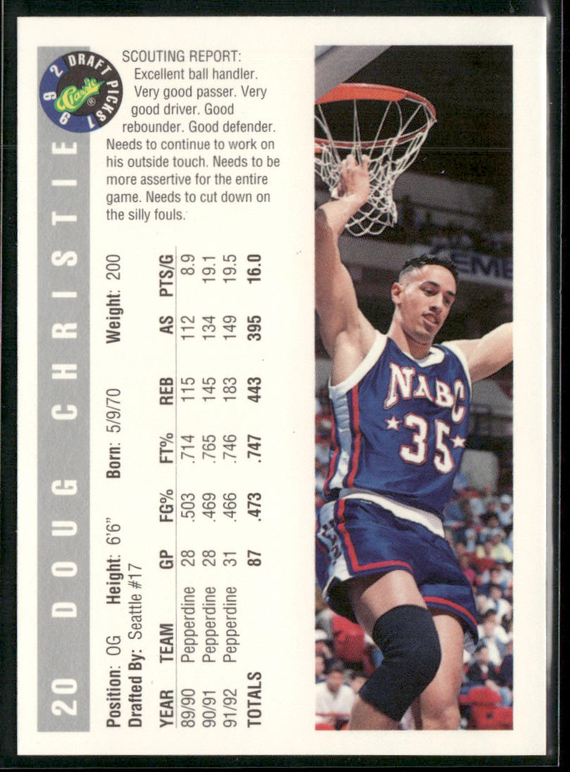 Doug Christie 1992 Classic Draft Picks #20