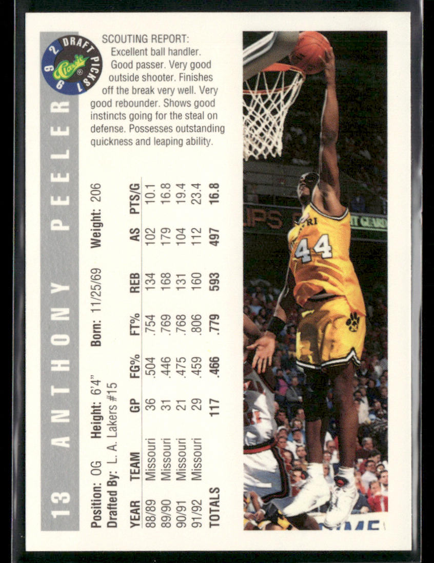 Anthony Peeler 1992 Classic Draft Picks #13