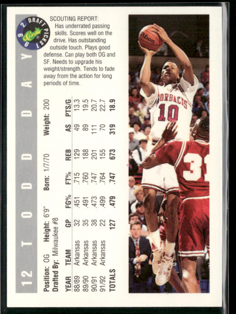 Todd Day 1992 Classic Draft Picks #12