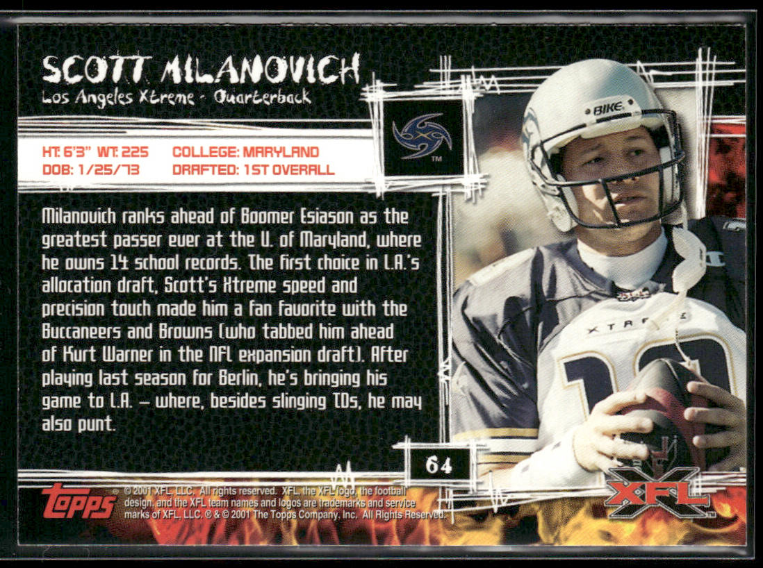 Scott Milanovich 2001 Topps XFL #64 Los Angeles Xtreme