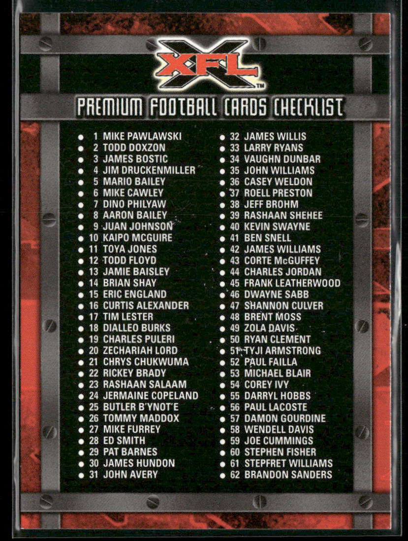 Checklist 2001 Topps XFL #100
