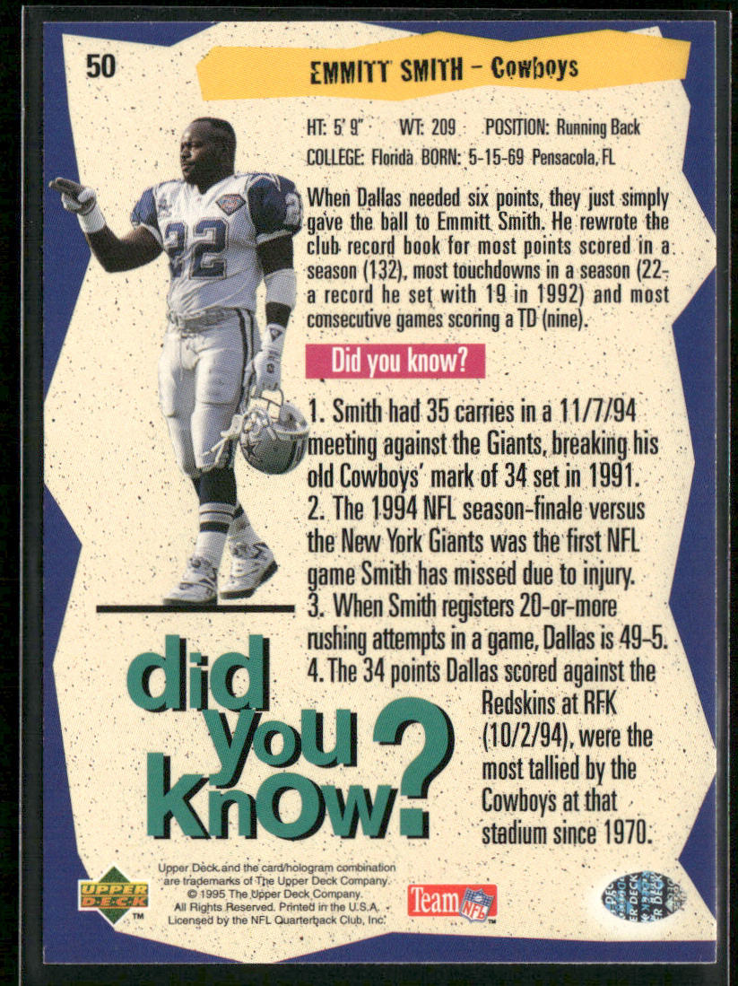 Emmitt Smith 1995 Collector's Choice #50 Dallas Cowboys