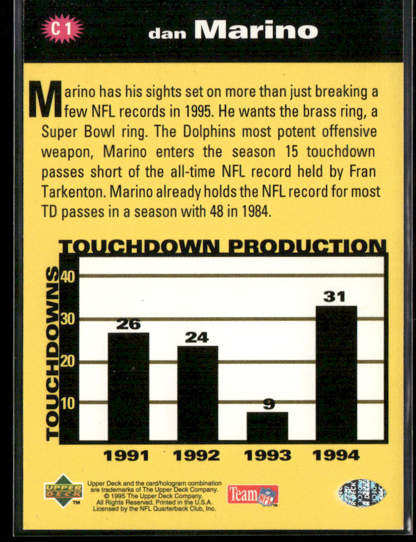 Dan Marino 1995 Collector's Choice You Crash the Game Silver Set Exchange #C1