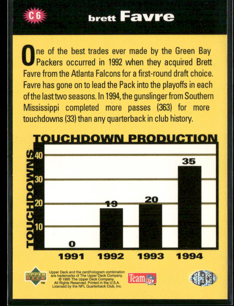 Brett Favre 1995 Collector's Choice You Crash the Game Silver Set Exchange #C6