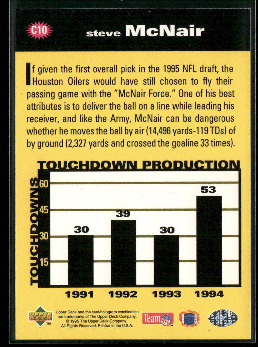 Steve McNair 1995 Collector's Choice You Crash the Game Silver Set Exchange #C10