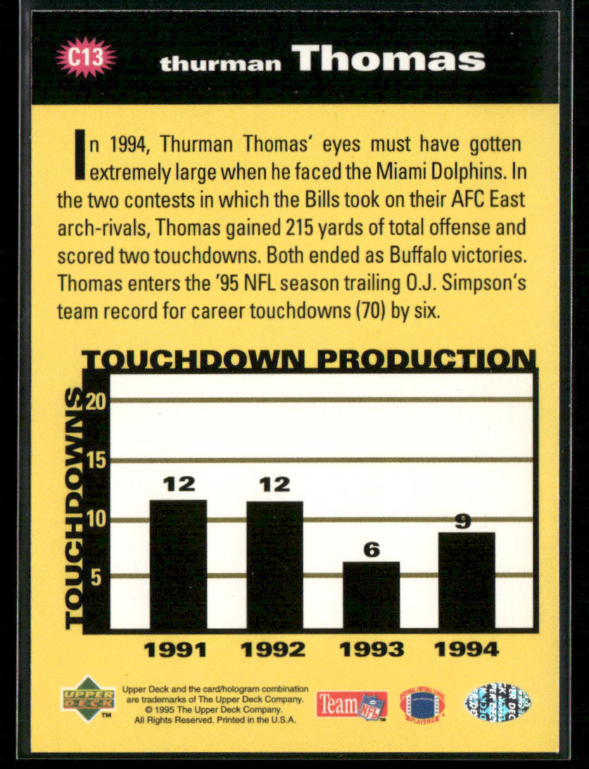 Thurman Thomas 1995 Collector's Choice You Crash the Game Silver Set #C13