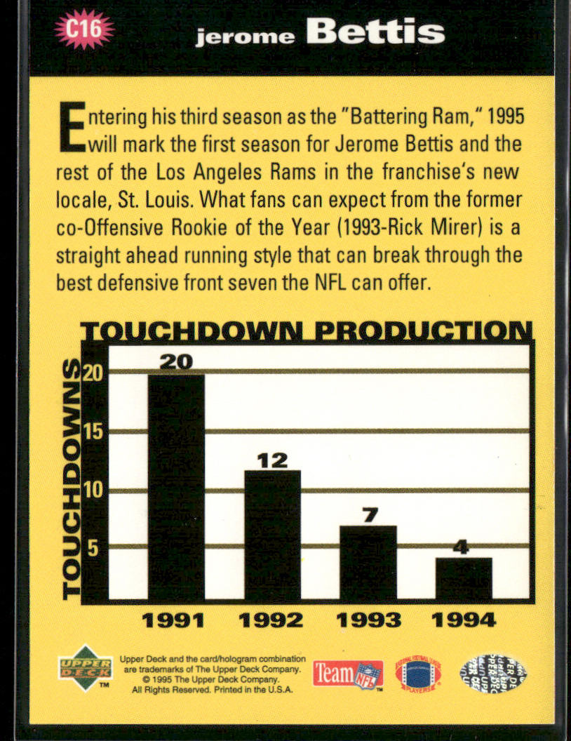 Jerome Bettis 1995 Collector's Choice You Crash the Game Silver Set #C16