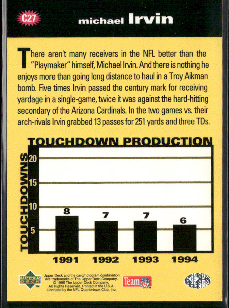 Michael Irvin 1995 Collector's Choice You Crash the Game Silver Set #C27