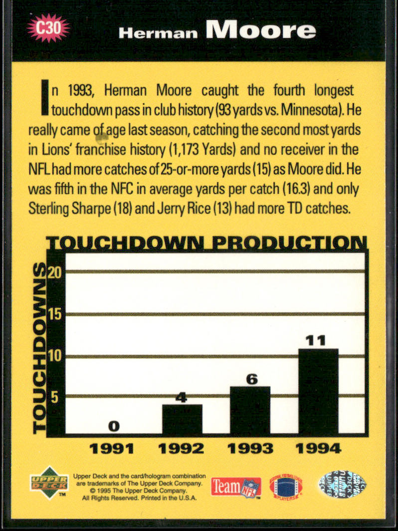 Herman Moore 1995 Collector's Choice You Crash the Game Silver Touchdown! #C30