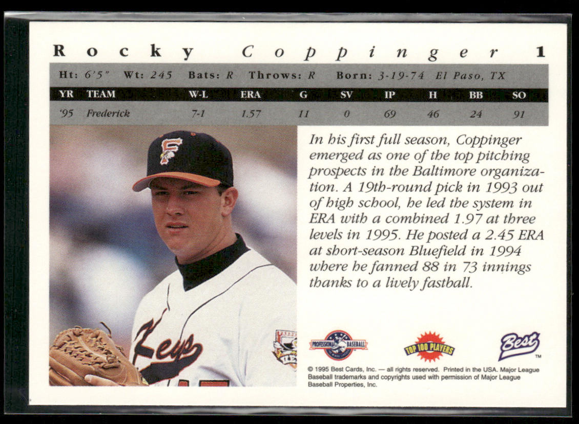Rocky Coppinger 1995 Best #1 Frederick Keys
