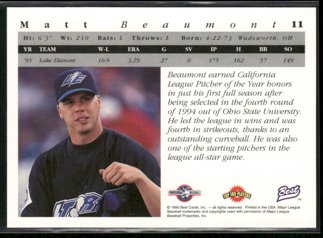 Matt Beaumont 1995 Best #11 Lake Elsinore Storm
